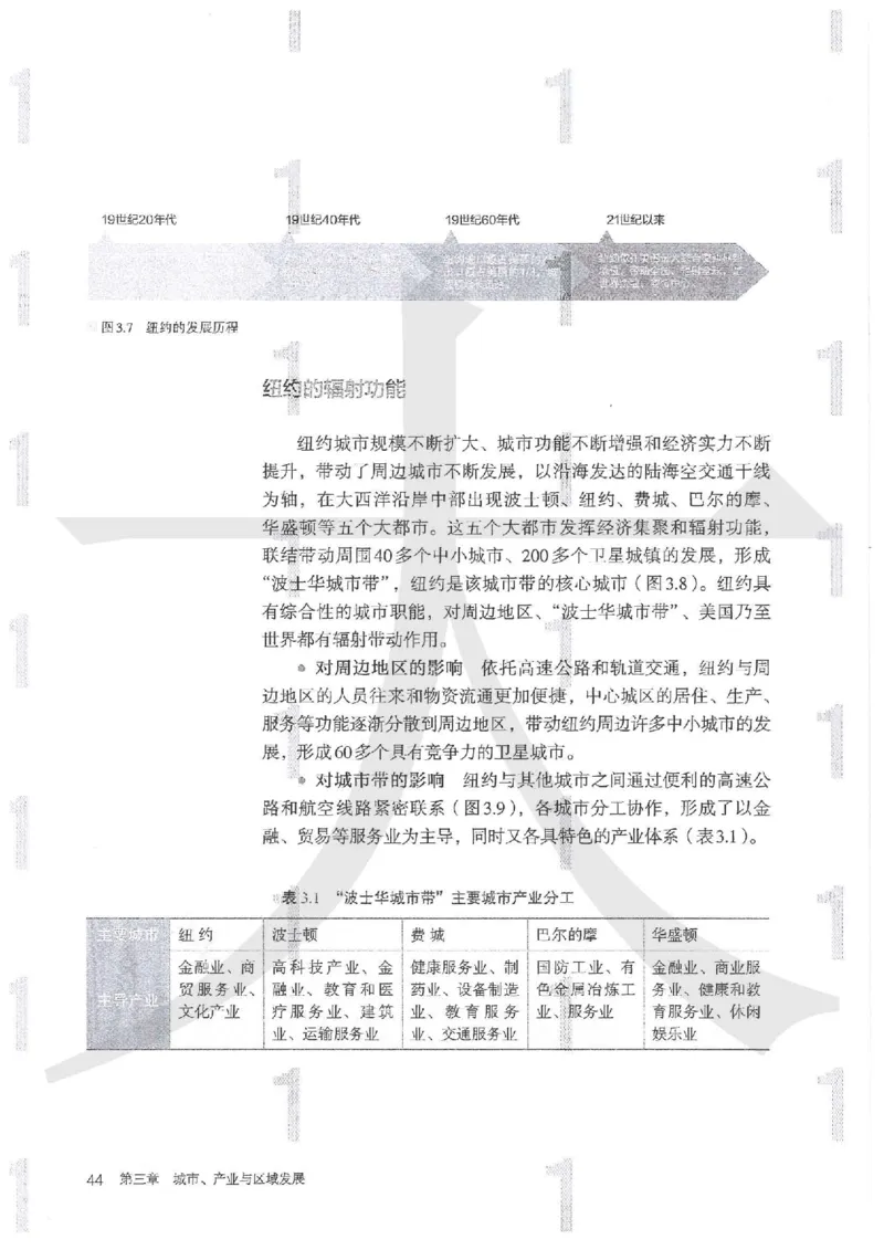 人教版地理选择性必修2区域发展（2020）_高中电子课本_9.高中地理课本_2019新人教版