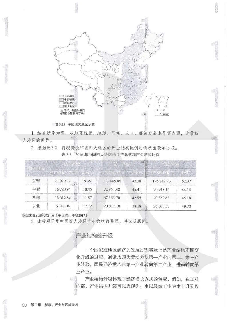 人教版地理选择性必修2区域发展（2020）_高中电子课本_9.高中地理课本_2019新人教版