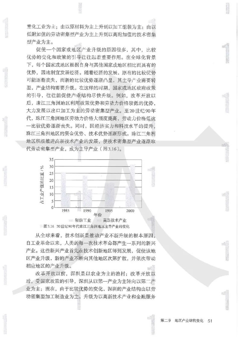 人教版地理选择性必修2区域发展（2020）_高中电子课本_9.高中地理课本_2019新人教版