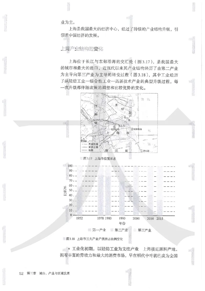 人教版地理选择性必修2区域发展（2020）_高中电子课本_9.高中地理课本_2019新人教版