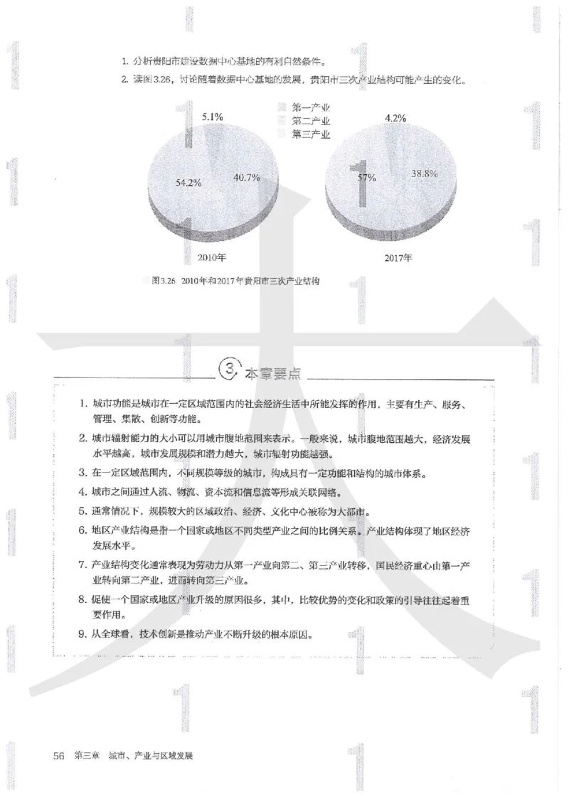 人教版地理选择性必修2区域发展（2020）_高中电子课本_9.高中地理课本_2019新人教版