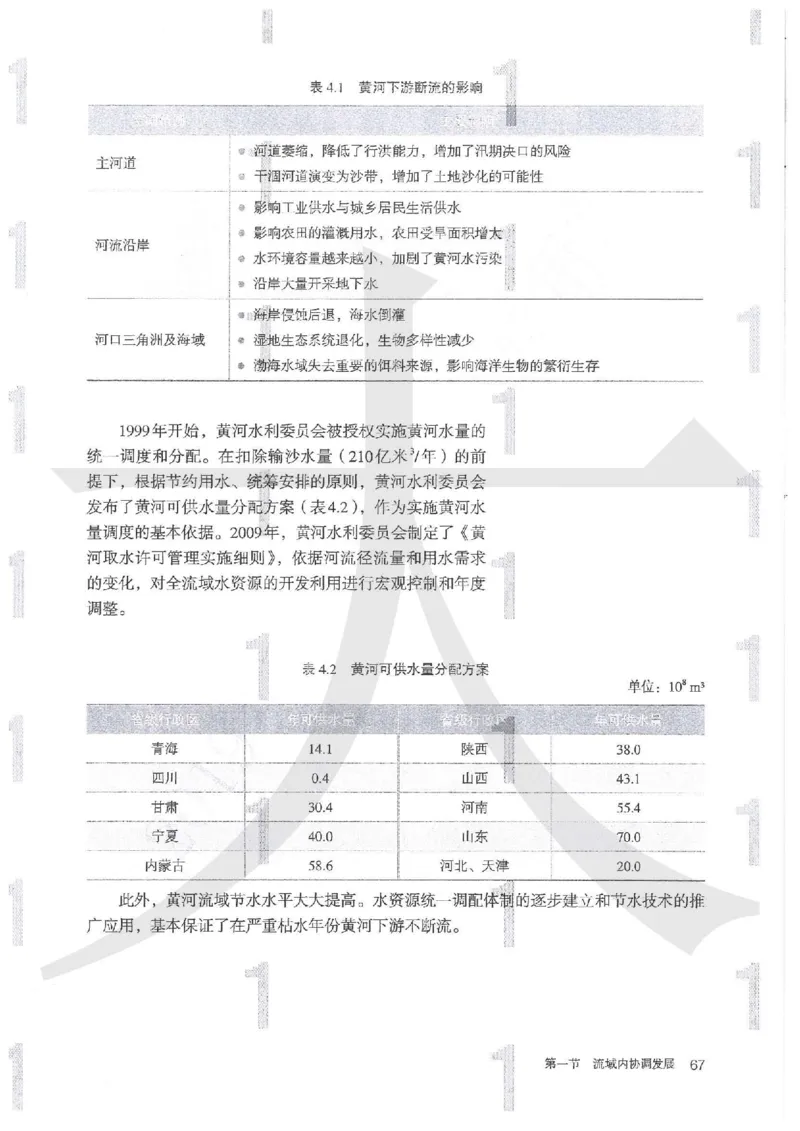 人教版地理选择性必修2区域发展（2020）_高中电子课本_9.高中地理课本_2019新人教版