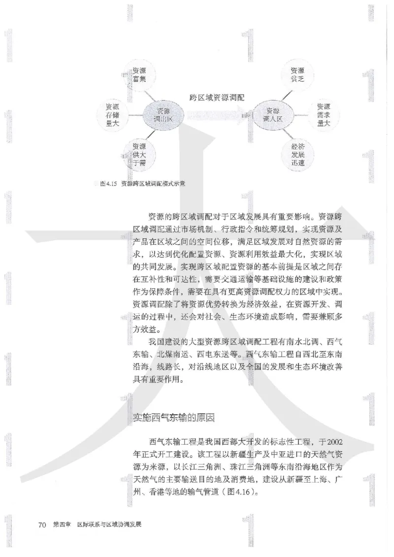 人教版地理选择性必修2区域发展（2020）_高中电子课本_9.高中地理课本_2019新人教版
