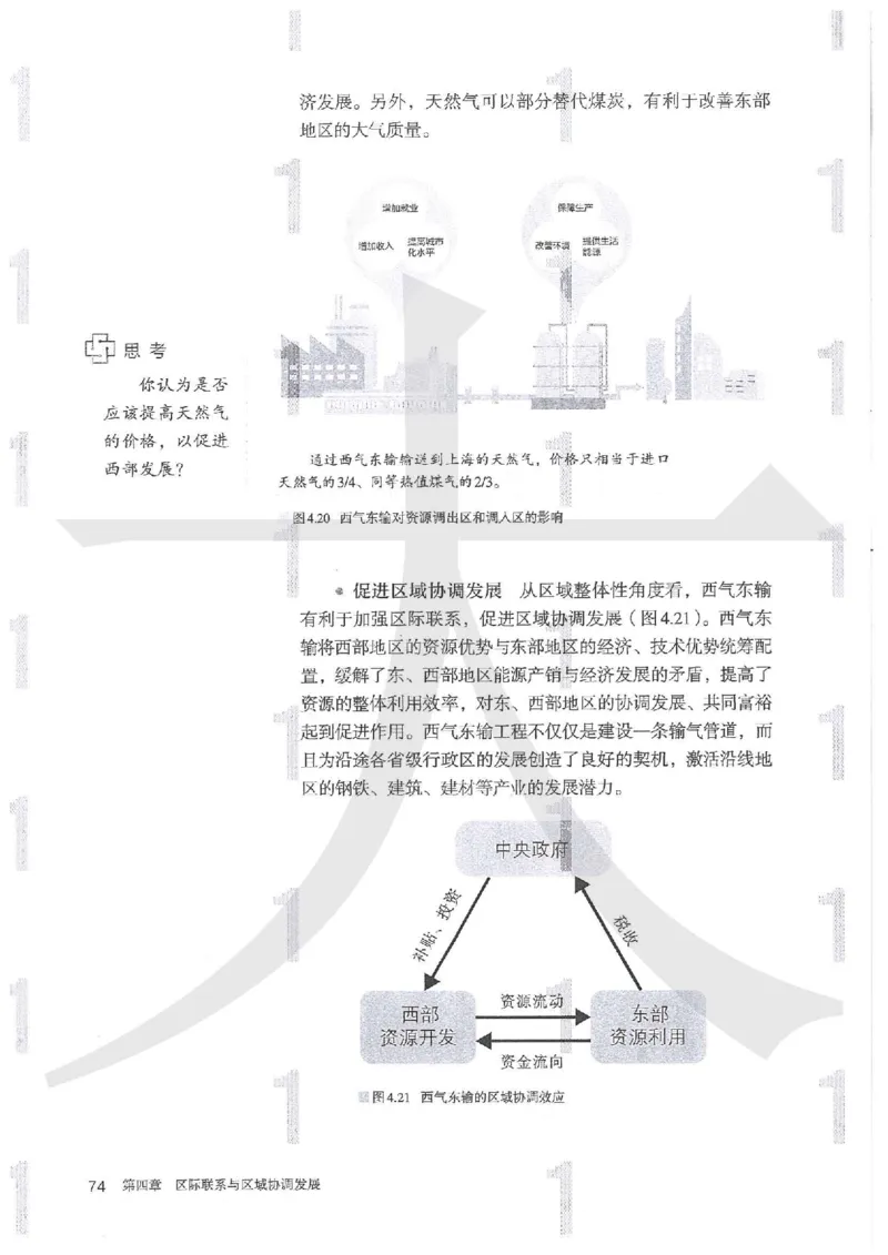 人教版地理选择性必修2区域发展（2020）_高中电子课本_9.高中地理课本_2019新人教版