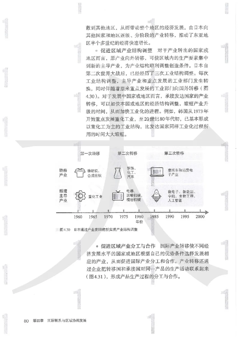 人教版地理选择性必修2区域发展（2020）_高中电子课本_9.高中地理课本_2019新人教版