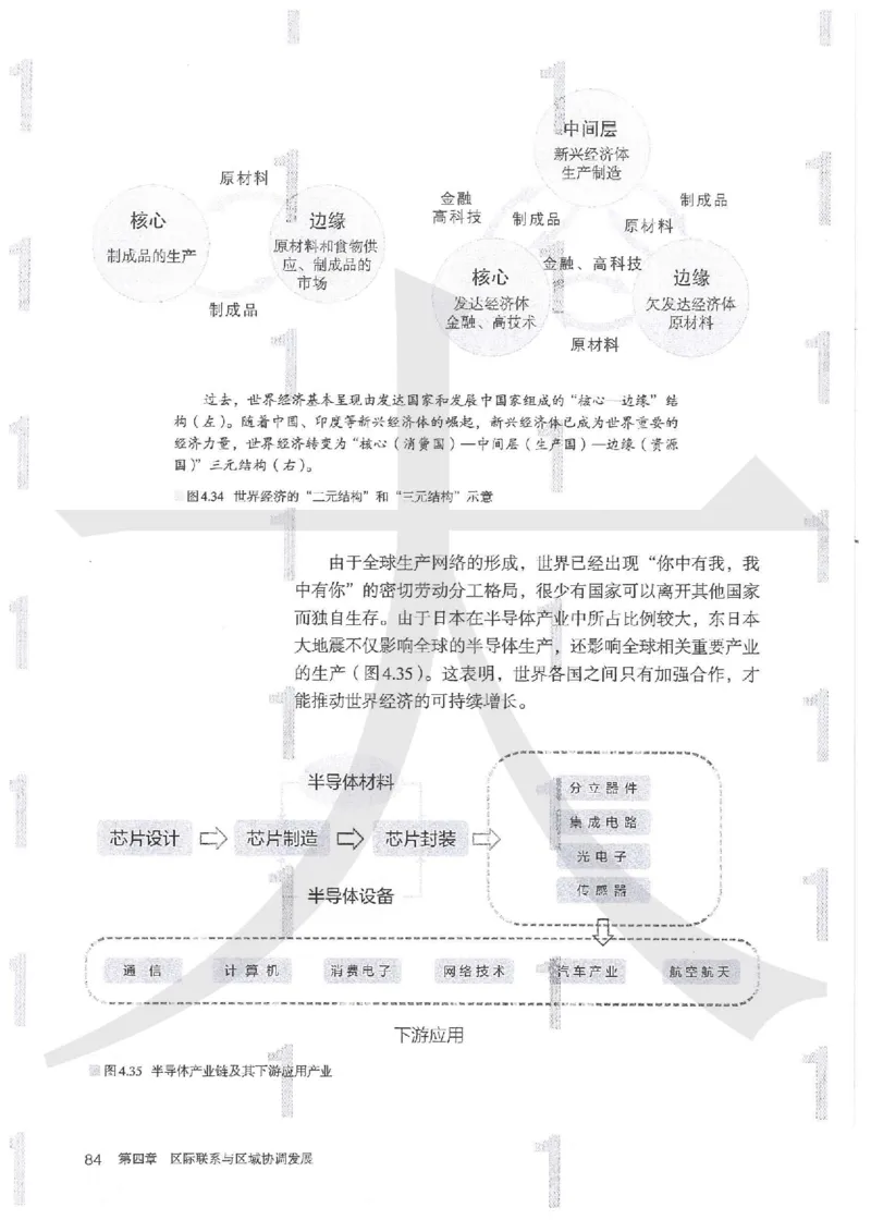 人教版地理选择性必修2区域发展（2020）_高中电子课本_9.高中地理课本_2019新人教版