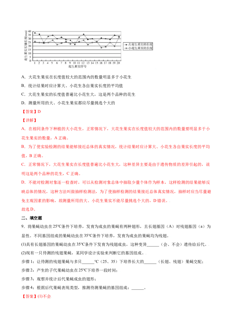 7.2.5生物的变异（练习）-（人教版）（解析版）_初中全科电子版试卷练习试题_生物_生物8下练习_人教生物8年级下课时练习51份