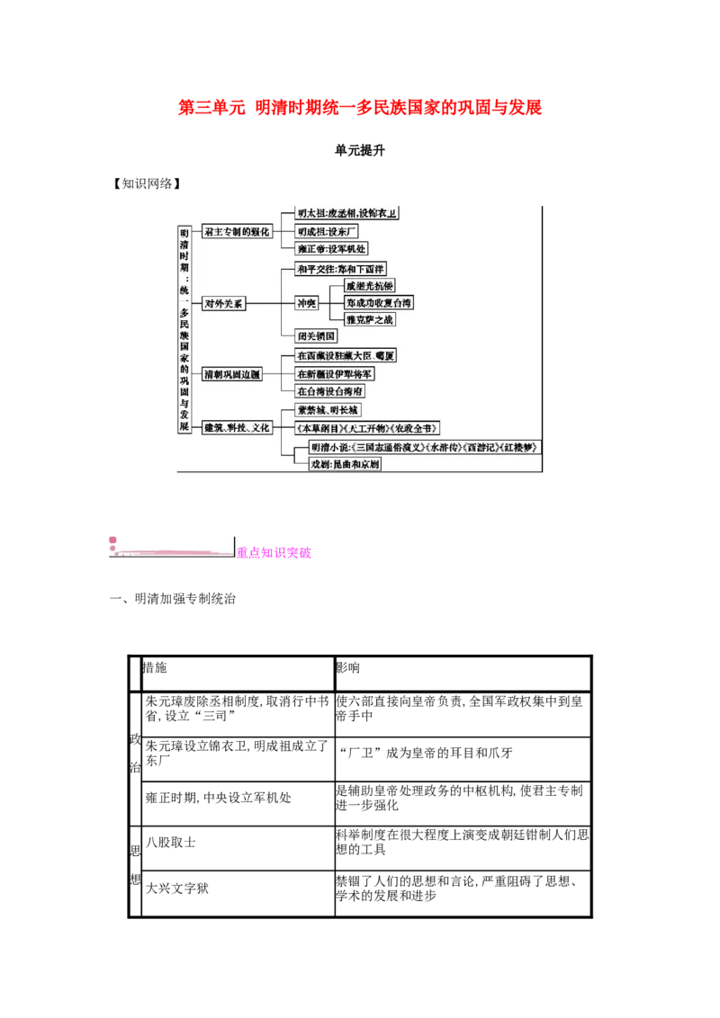七年级历史下册第三单元明清时期统一多民族国家的巩固与发展单元提升课时作业新人教版20190220228_初中全科电子版试卷练习试题_历史_历史人教版7下试卷_同步练习（第二套）