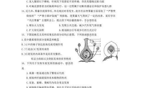 山东省菏泽市2015年中考生物真题试题（含答案）(1)_山东历年中考真题_山东省历年中考真题2013~2024_初中生物历年真题（2013-2024）
