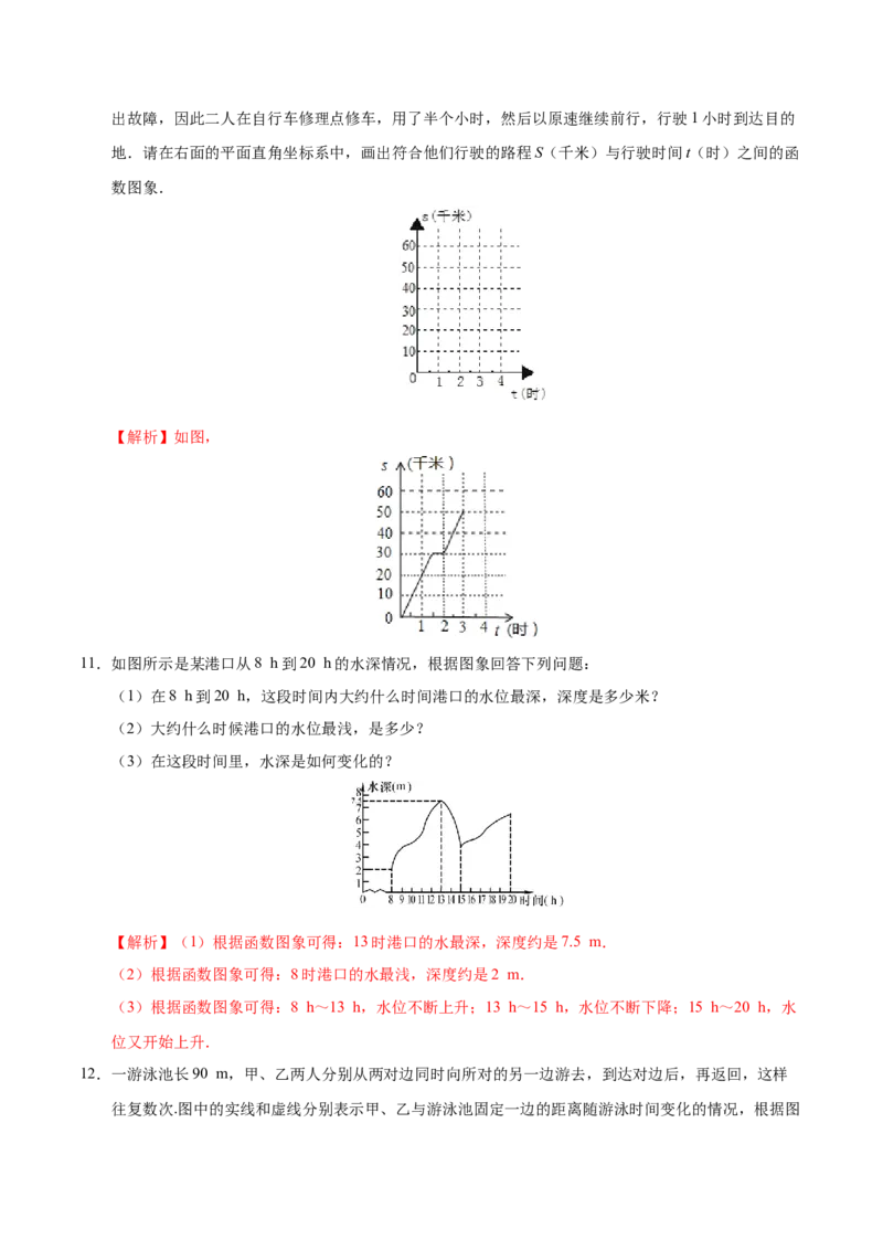 19.1.2函数的图象-八年级数学人教版（解析版）_初中全科电子版试卷练习试题_数学_8下初中人教版数学练习、试卷_人教数学八年级下课时练习（070份）