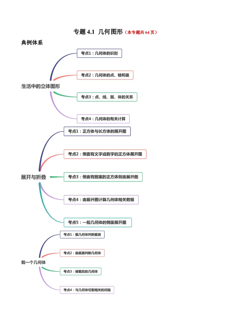 4.1几何图形讲练（解析版）（人教版）_初中全科电子版试卷练习试题_数学_7上初中人教版数学练习、试卷24新版已更新_人教数学七年级上课时练习（109份）