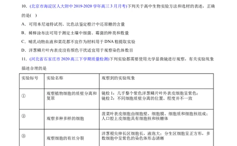 专题21实验与探究-2020年高考真题和模拟题生物分项汇编（学生版）_新高考复习资料_2022年新高考复习资料_2022年一轮复习最新版_1.2022年高考生物一轮复习全国通用版
