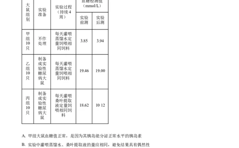 2024年山东省泰安市中考生物真题（原卷版）(1)_山东历年中考真题_山东省历年中考真题2013~2024_初中生物历年真题（2013-2024）