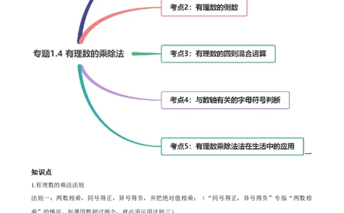 1.4有理数的乘除法讲练（原卷版）（人教版）_初中全科电子版试卷练习试题_数学_7上初中人教版数学练习、试卷24新版已更新_人教数学七年级上课时练习（109份）
