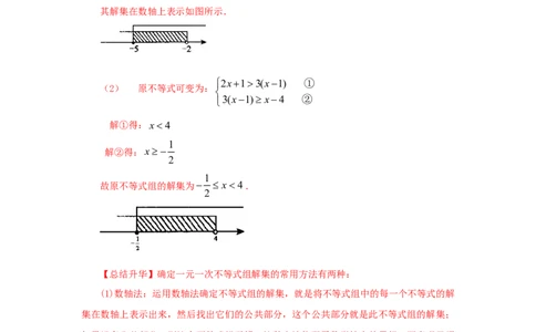 9.4一元一次不等式组（基础巩固）-七年级数学下册要点突破与同步训练（人教版）(28450629)_初中全科电子版试卷练习试题_数学_7下初中人教版数学练习、试卷_数学7下同步练习第5套新