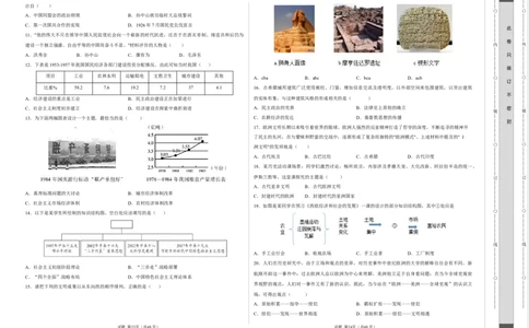 2024年中考押题预测卷01（南京卷）-历史（考试版）A3_初中全科电子版试卷练习试题_历史_2024中考模拟题历史(1)_押题预测