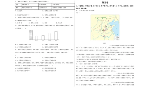 2024年中考押题预测卷01（南京卷）-历史（考试版）A3_初中全科电子版试卷练习试题_历史_2024中考模拟题历史(1)_押题预测