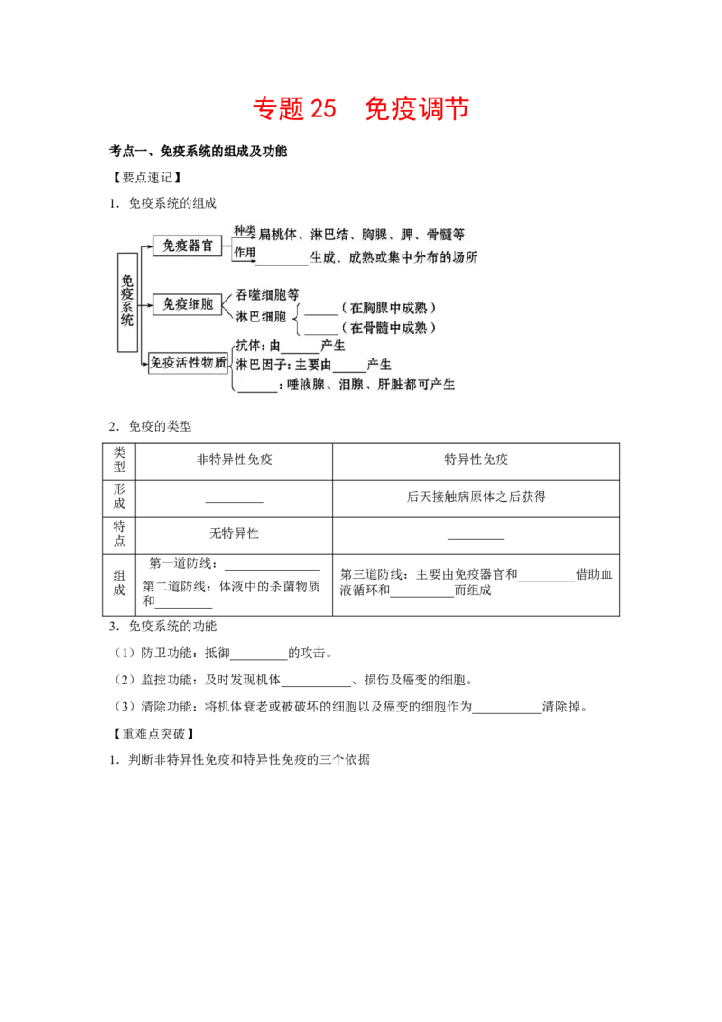 专题25免疫调节（教师版）_新高考复习资料_2023年新高考复习资料_二轮复习_增分要点2023高考生物二轮复习专题解读和分层训练291073137_专题25免疫调节