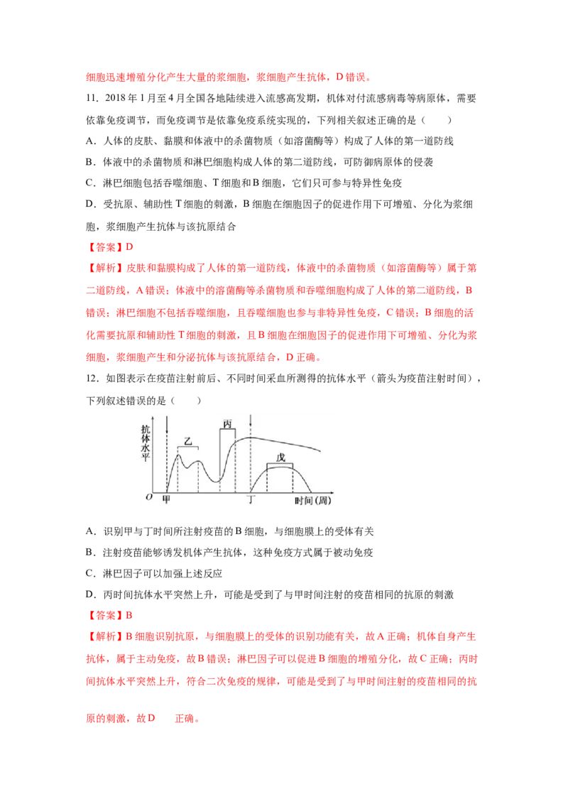 专题25免疫调节（教师版）_新高考复习资料_2023年新高考复习资料_二轮复习_增分要点2023高考生物二轮复习专题解读和分层训练291073137_专题25免疫调节