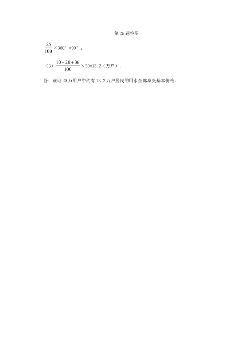 七年级数学（下）（人教版）第10章数据的收集、整理与描述检测题（含详解）(1)_初中全科电子版试卷练习试题_数学_7下初中人教版数学练习、试卷