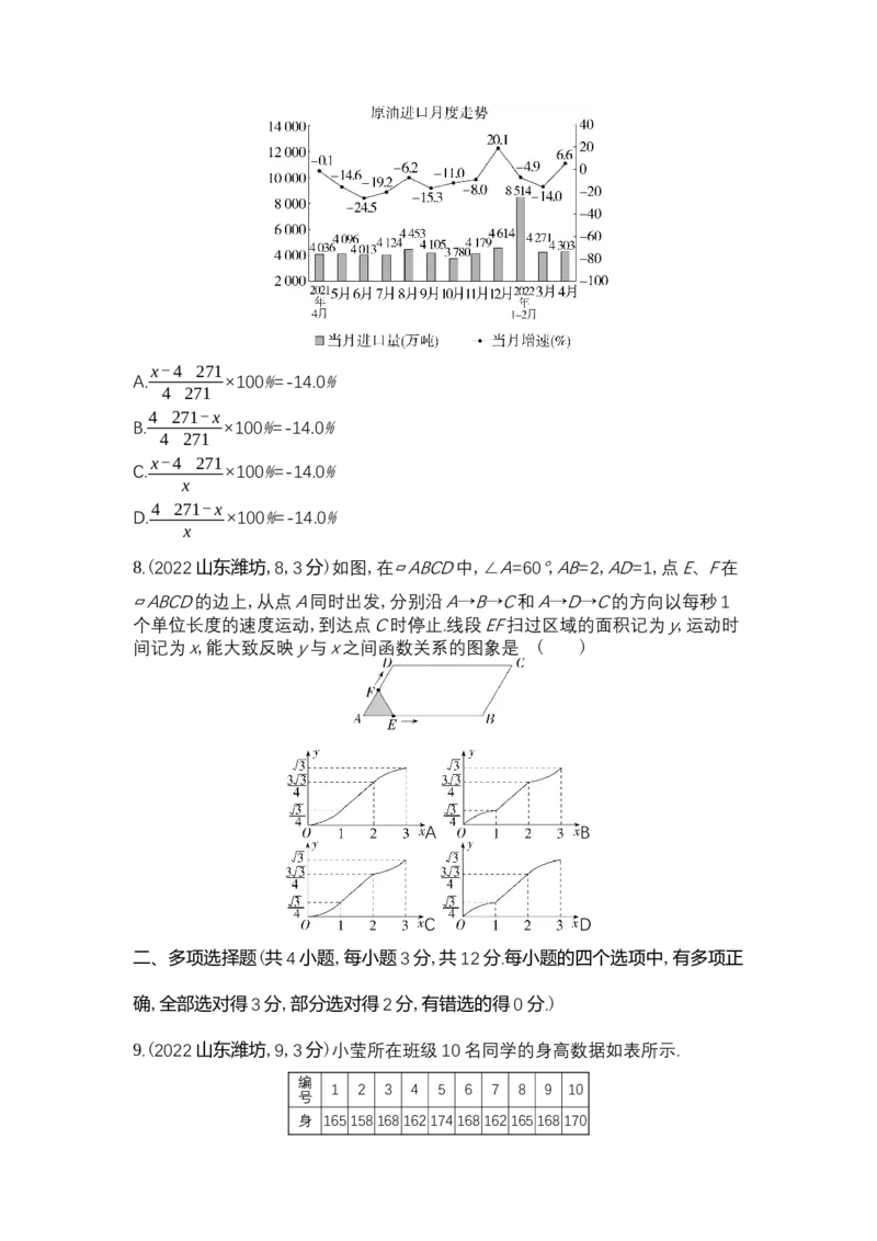2022潍坊数学试卷+答案+解析(word整理版)_山东历年中考真题_山东省历年中考真题2013~2024_初中数学历年真题（2013-2024）