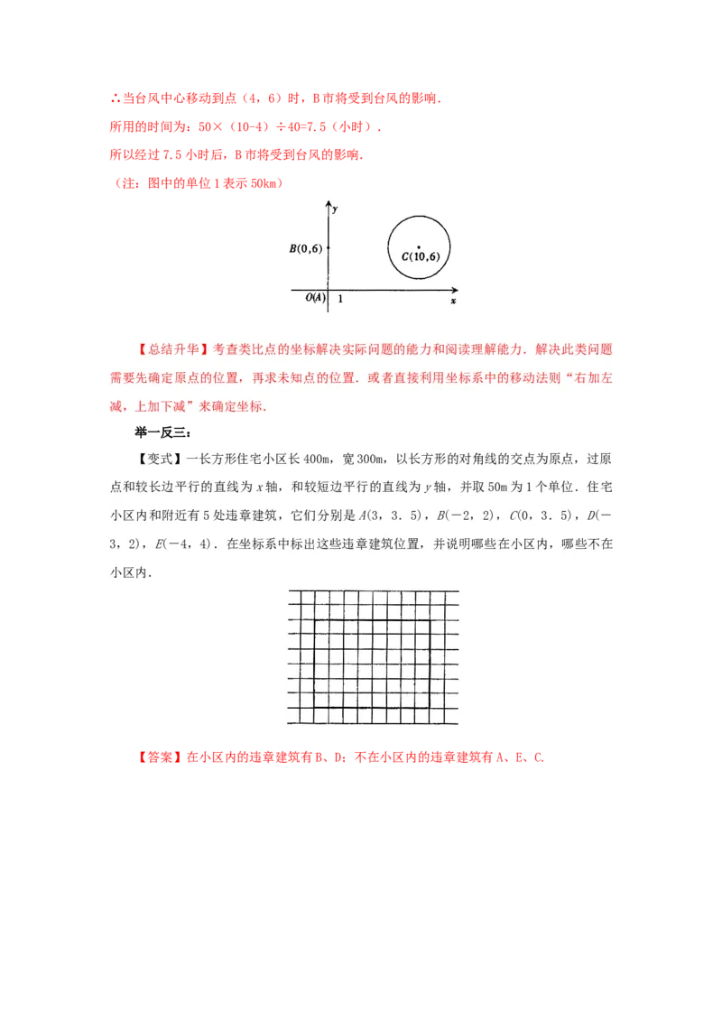7.2坐标方法的简单应用（能力提升）-七年级数学下册要点突破与同步训练（人教版）(27154912)_初中全科电子版试卷练习试题_数学_7下初中人教版数学练习、试卷_数学7下同步练习第5套新