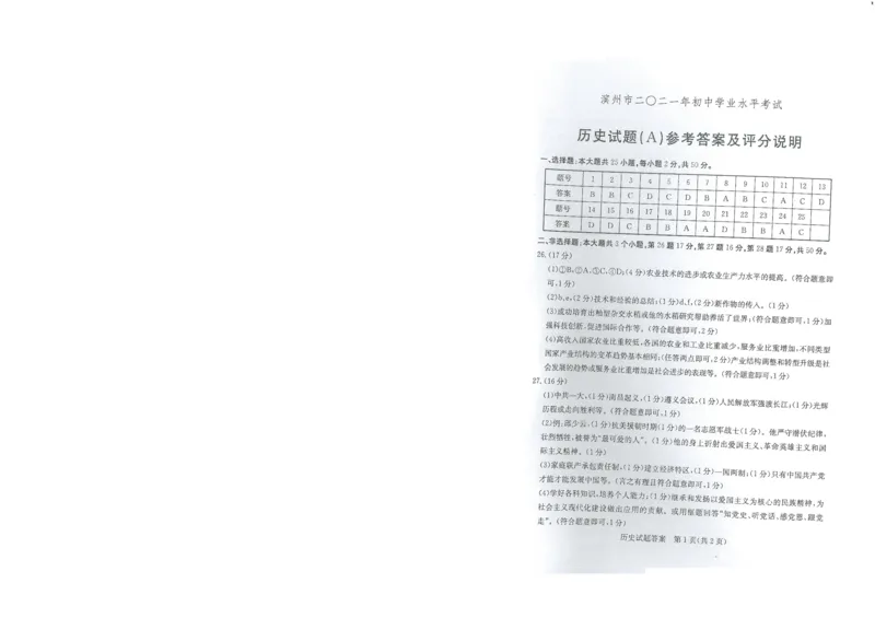 2021年山东省滨州市中考历史真题_山东历年中考真题_山东省历年中考真题2013~2024_初中历史历年真题（2013-2024）