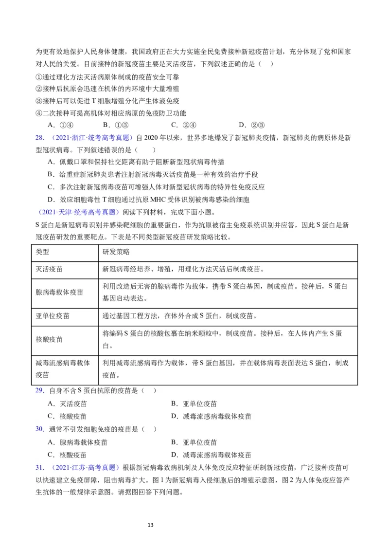 专题16免疫调节-学易金卷：五年（2019-2023）高考生物真题分项汇编（全国通用）（原卷版）_通用版（老高考）复习资料_2024年复习资料