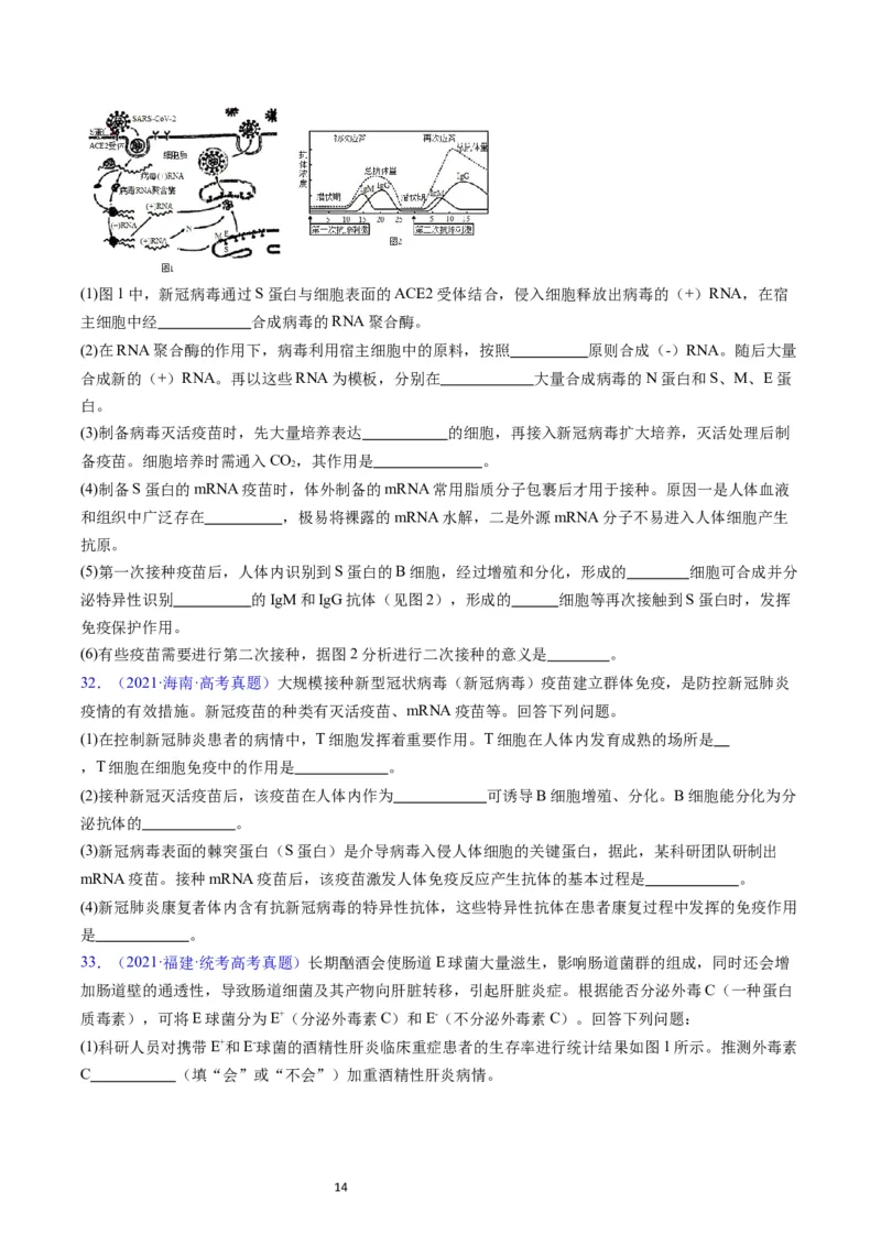 专题16免疫调节-学易金卷：五年（2019-2023）高考生物真题分项汇编（全国通用）（原卷版）_通用版（老高考）复习资料_2024年复习资料