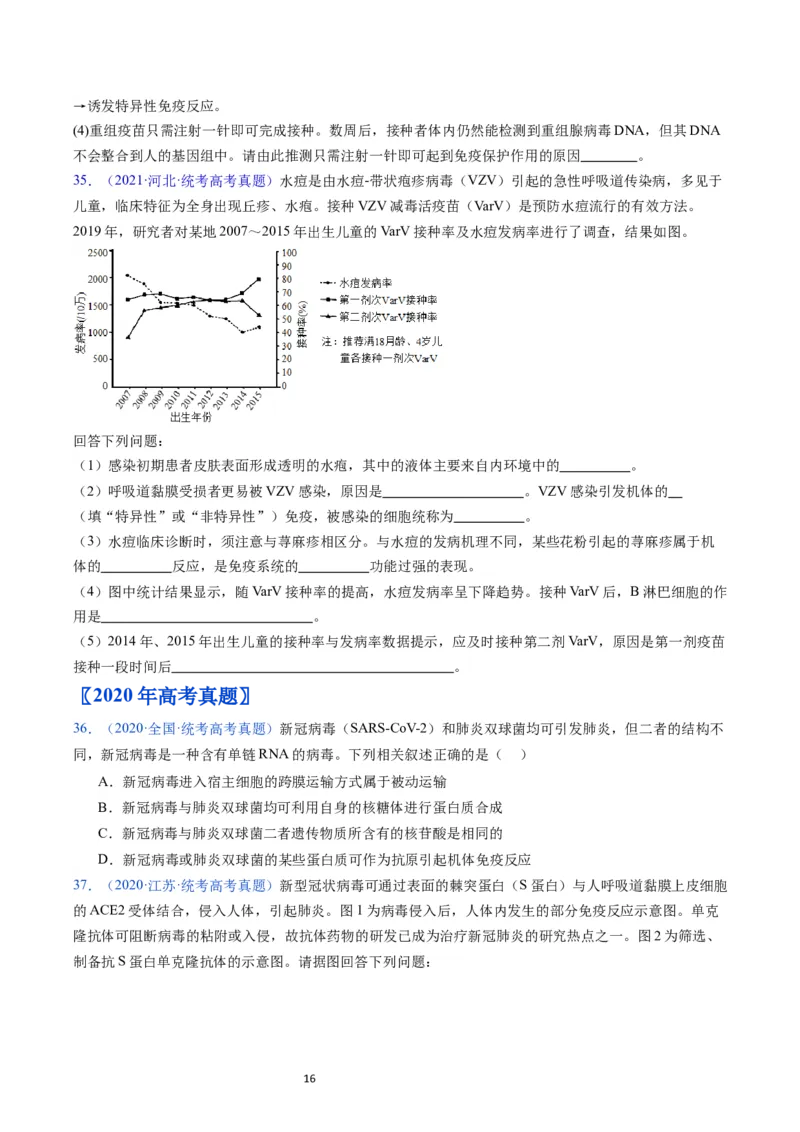 专题16免疫调节-学易金卷：五年（2019-2023）高考生物真题分项汇编（全国通用）（原卷版）_通用版（老高考）复习资料_2024年复习资料