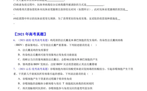 专题16免疫调节-学易金卷：五年（2019-2023）高考生物真题分项汇编（全国通用）（原卷版）_通用版（老高考）复习资料_2024年复习资料