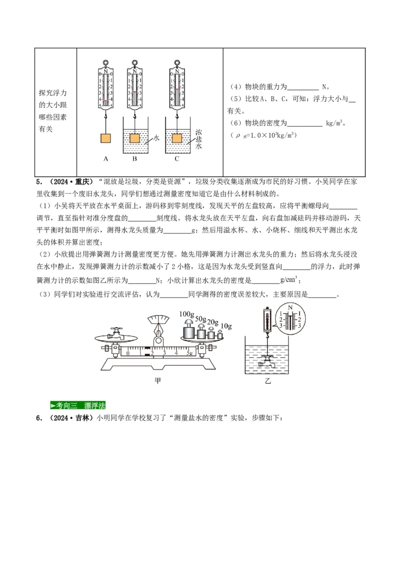 题型02特殊方法测密度-备战2025年中考物理真题题源解密（全国通用）（原卷版）_8、物理总复习_2025年中考复习资料_备战2025年中考物理真题题源讲义（全国通用）