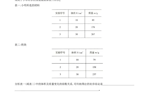 6.2密度－八年级物理上册新视角培优集训（人教版）_初中全科电子版试卷练习试题_物理_8年级上册物理试题_人教版物理八年级上课时练习（104份）_课时练习第3套26