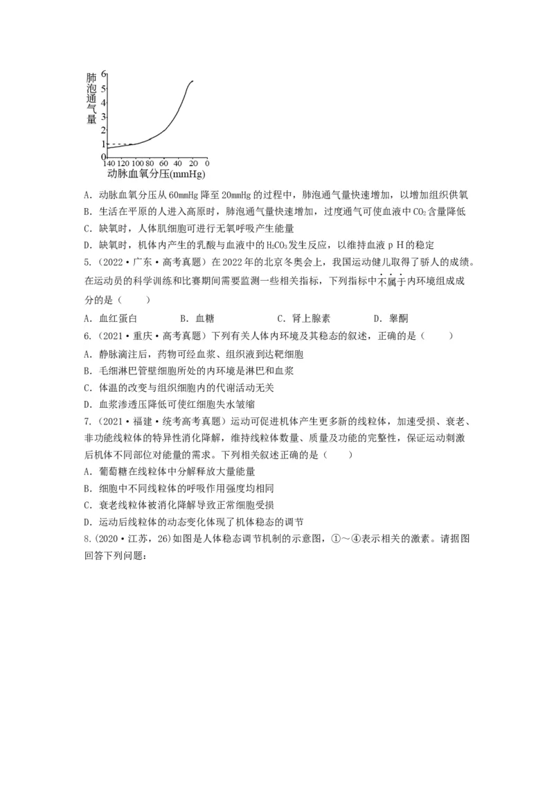 专题23人体的内环境与稳态（串讲）（原卷版）_新高考复习资料_2024年新高考复习资料_一轮复习资料_完备战2024年高考生物一轮复习串讲精练（新高考专用）_串讲