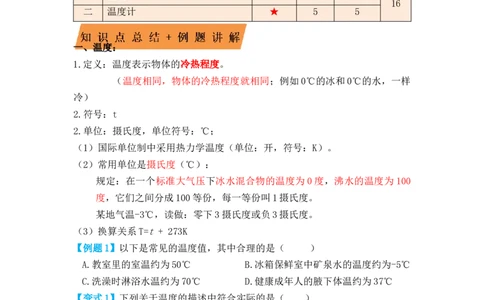 3.1温度（知识点+例题）（原卷版）_初中全科电子版试卷练习试题_物理_8年级上册物理试题_人教版物理八年级上课时练习（104份）_课时练习第1套53