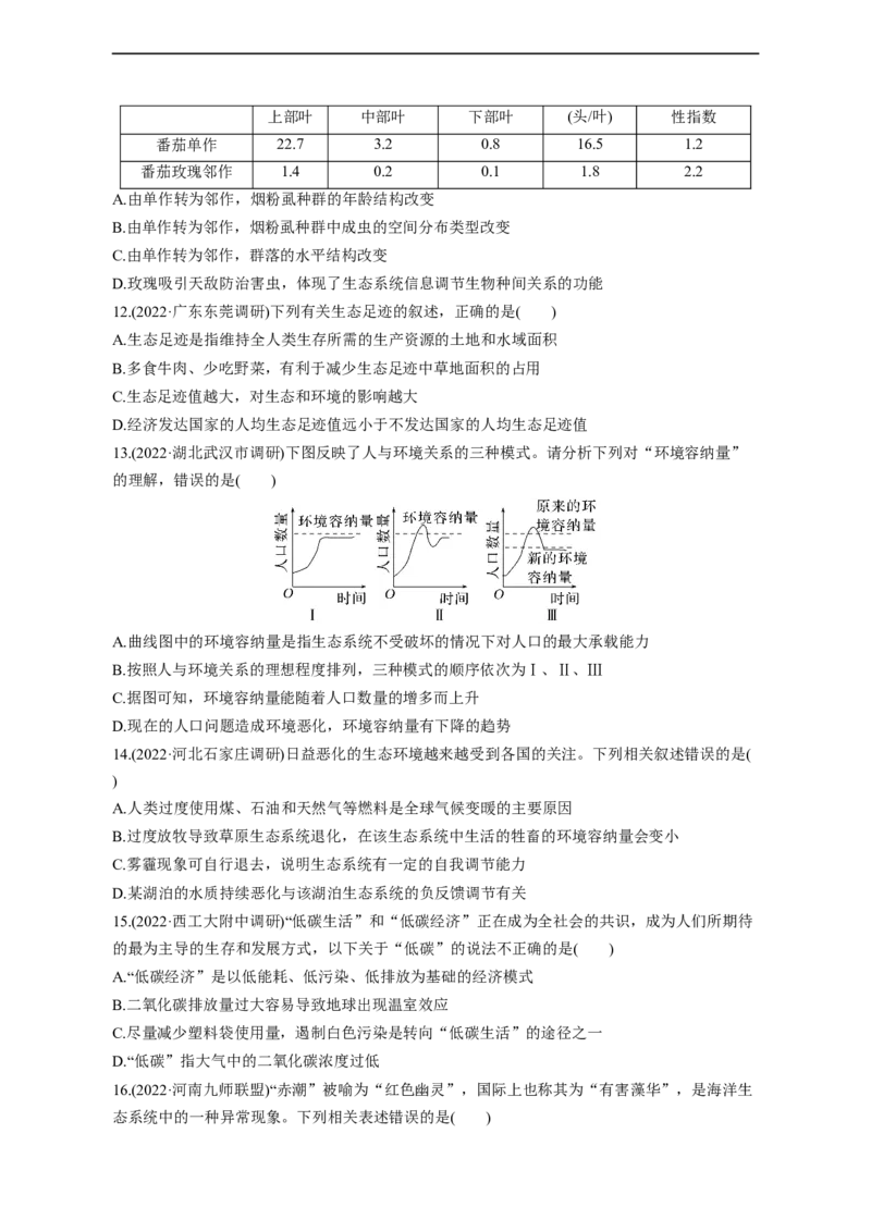专题14生态系统（测试卷）-2023年高考生物二轮复习讲练测（全国通用）（原卷版）_通用版（老高考）复习资料_2023年复习资料_二轮复习_2023年高考生物二轮复习讲练测（全国通用）