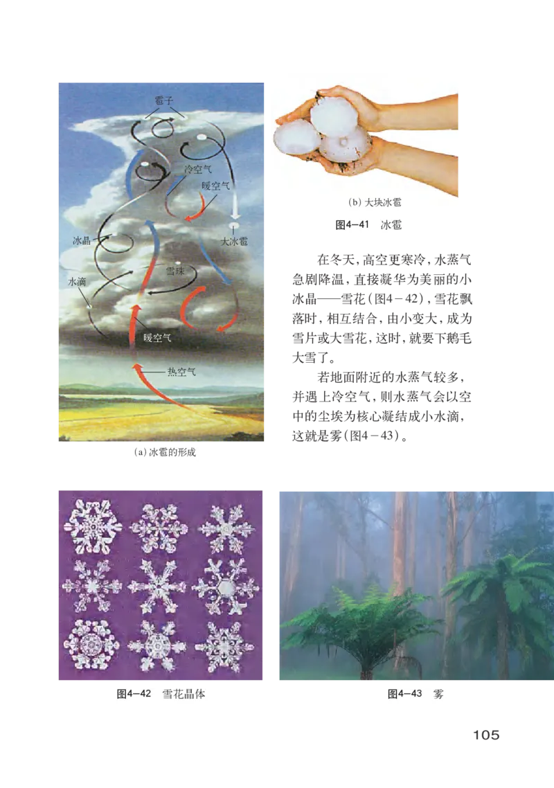 沪粤版物理八年级上册电子课本_初中电子课本_4.物理_沪粤版
