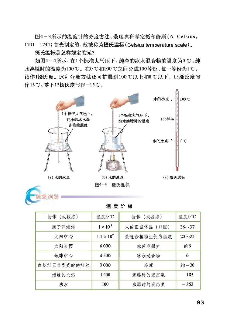 沪粤版物理八年级上册电子课本_初中电子课本_4.物理_沪粤版