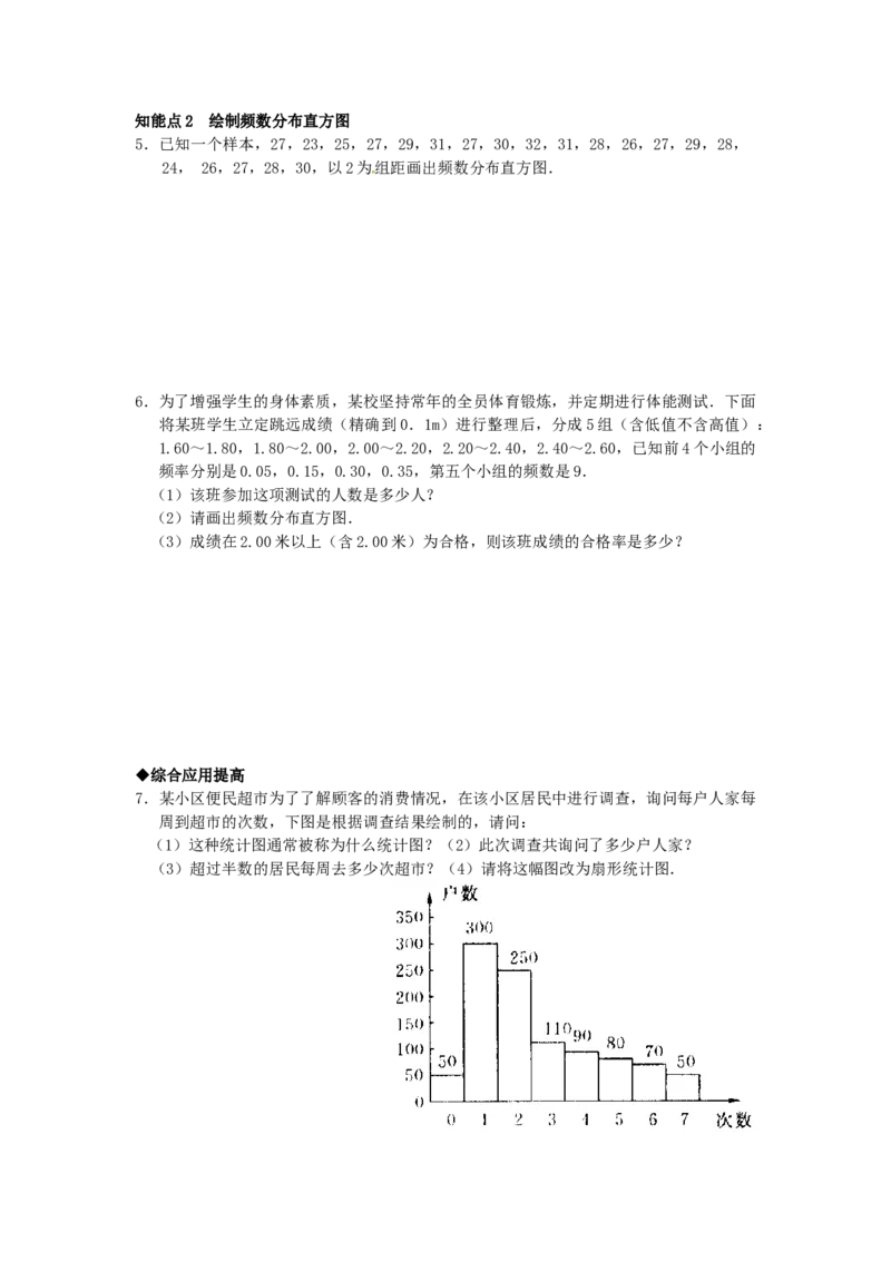 10.2　直方图　　检测题2_初中全科电子版试卷练习试题_数学_7下初中人教版数学练习、试卷_人教数学七年级下课时练习（148份）_同步练习（第3套含答案）（共59份）