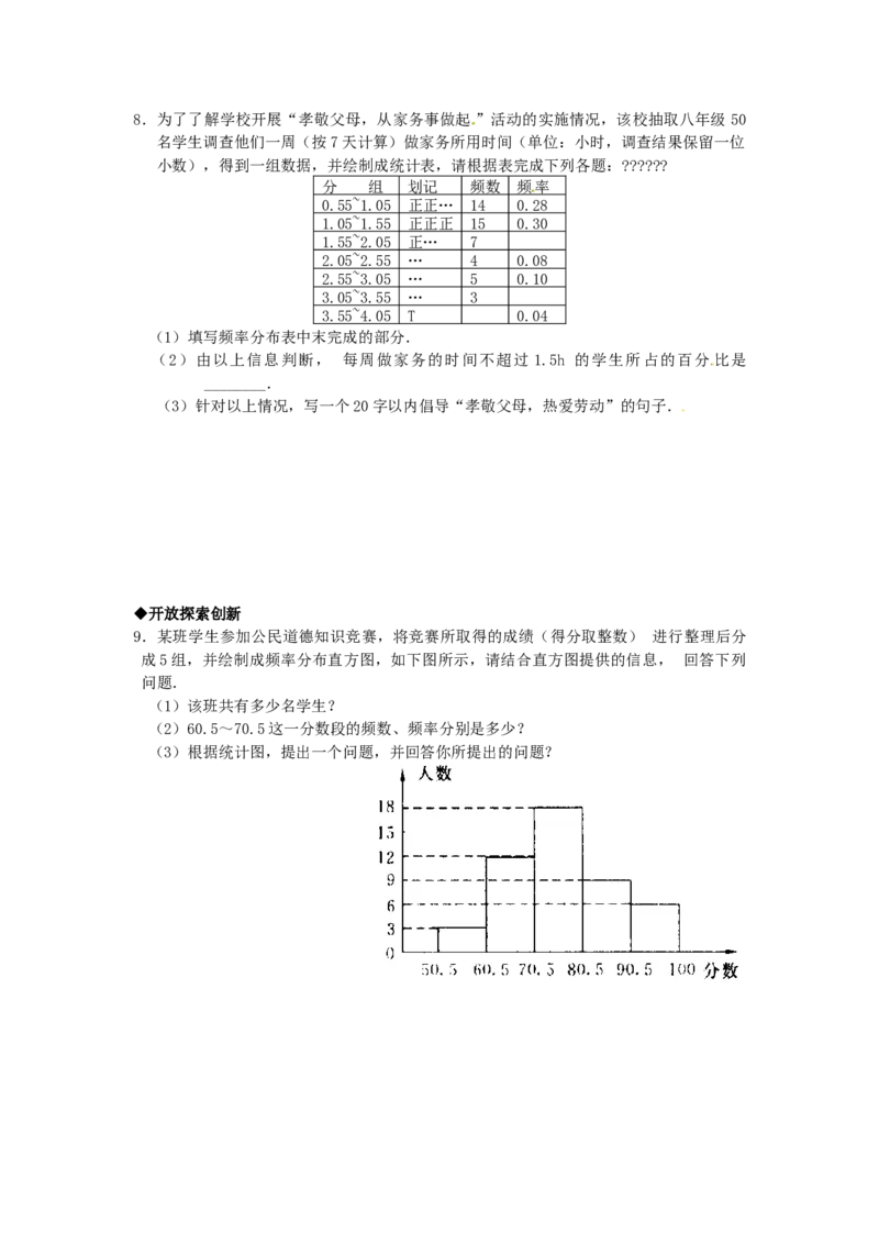 10.2　直方图　　检测题2_初中全科电子版试卷练习试题_数学_7下初中人教版数学练习、试卷_人教数学七年级下课时练习（148份）_同步练习（第3套含答案）（共59份）