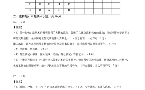 2024年中考押题预测卷02（辽宁卷）-历史（参考答案）_初中全科电子版试卷练习试题_历史_2024中考模拟题历史(1)_押题预测