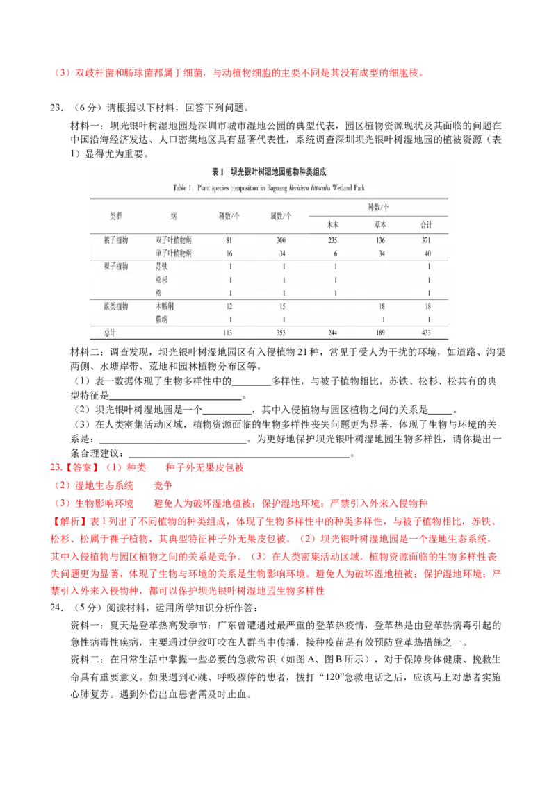 2024年中考押题预测卷（深圳卷）-生物（全解全析）_初中全科电子版试卷练习试题_生物_2024中考模拟题生物(1)_押题预测