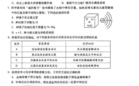 2023潍坊化学试卷(PDF版)_山东历年中考真题_山东省历年中考真题2013~2024_初中化学历年真题（2013-2024）