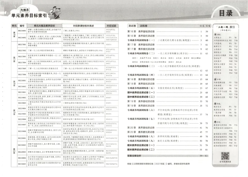 2025春53初中试卷数学沪科版8年级下册(1)_初中全科电子版试卷练习试题_初中全科《53中考试卷》2025版（多版本）