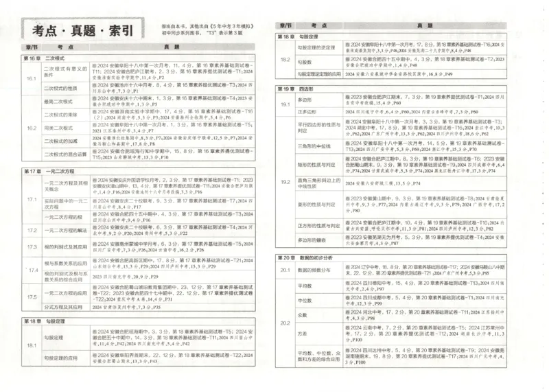 2025春53初中试卷数学沪科版8年级下册(1)_初中全科电子版试卷练习试题_初中全科《53中考试卷》2025版（多版本）