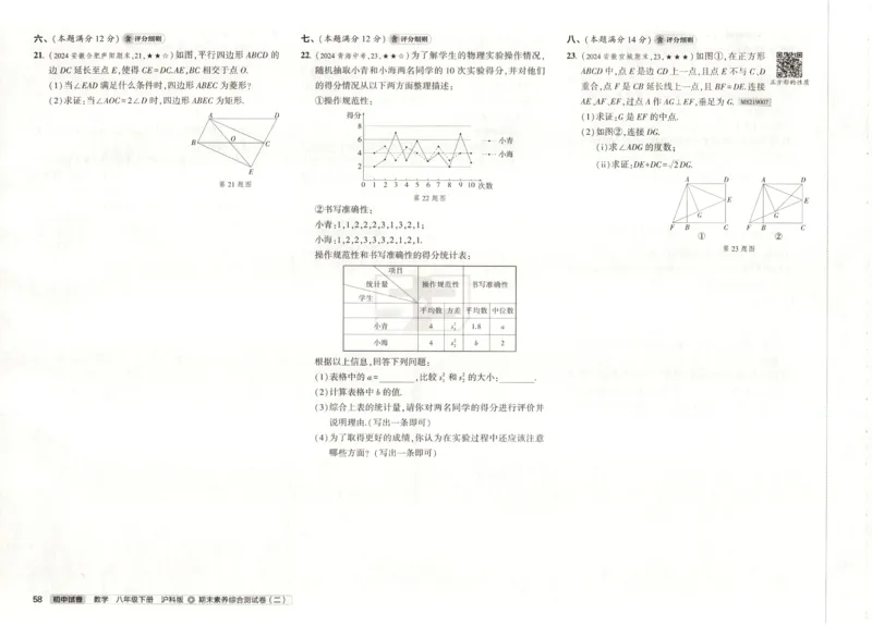 2025春53初中试卷数学沪科版8年级下册(1)_初中全科电子版试卷练习试题_初中全科《53中考试卷》2025版（多版本）