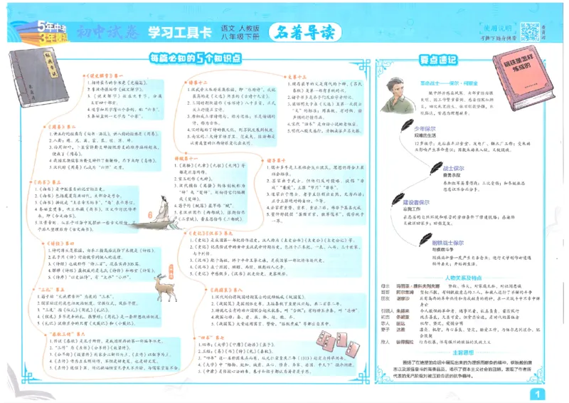 2025春53初中试卷语文人教版8年级下册_初中全科电子版试卷练习试题_初中全科《53中考试卷》2025版（多版本）_2025春53初中试卷8年级下册人教版(1)