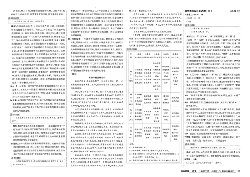 2025春53初中试卷语文人教版8年级下册_初中全科电子版试卷练习试题_初中全科《53中考试卷》2025版（多版本）_2025春53初中试卷8年级下册人教版(1)