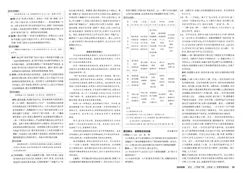 2025春53初中试卷语文人教版8年级下册_初中全科电子版试卷练习试题_初中全科《53中考试卷》2025版（多版本）_2025春53初中试卷8年级下册人教版(1)