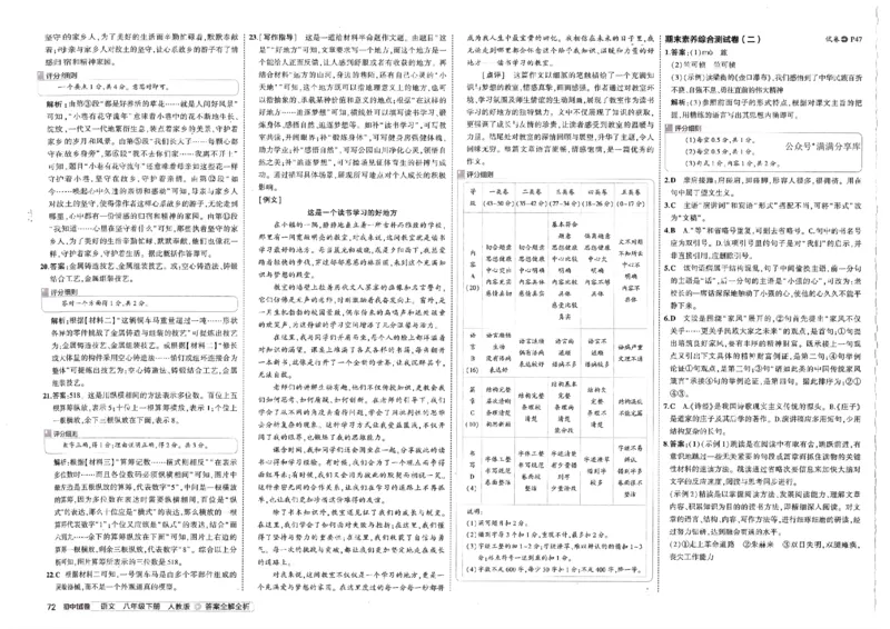 2025春53初中试卷语文人教版8年级下册_初中全科电子版试卷练习试题_初中全科《53中考试卷》2025版（多版本）_2025春53初中试卷8年级下册人教版(1)